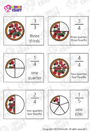 Pizza Fractions printable flash cards, Digital PDF file, Printable image