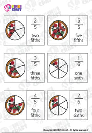 Pizza Fractions printable flash cards, Digital PDF file, Printable image