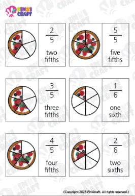 Pizza Fractions printable flash cards, Digital PDF file, Printable image
